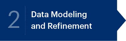data modeling and refinement