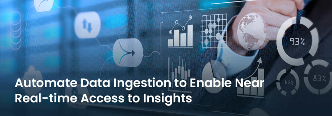sigmoid-blogs-automated_data_ingestion_banner-1 opti automated data ingestion banner with text