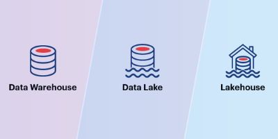 Data Lakehouse: Combining the Best of Data Lake and Data Warehouse thumbnail