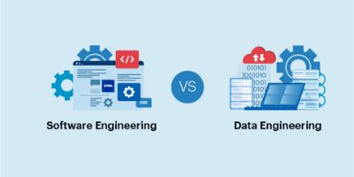 A Beginner's Guide to Data Engineering thumbnail